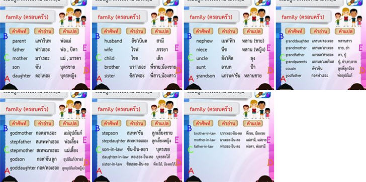 Ѿѧɤͺ Family Members Vocabulary
