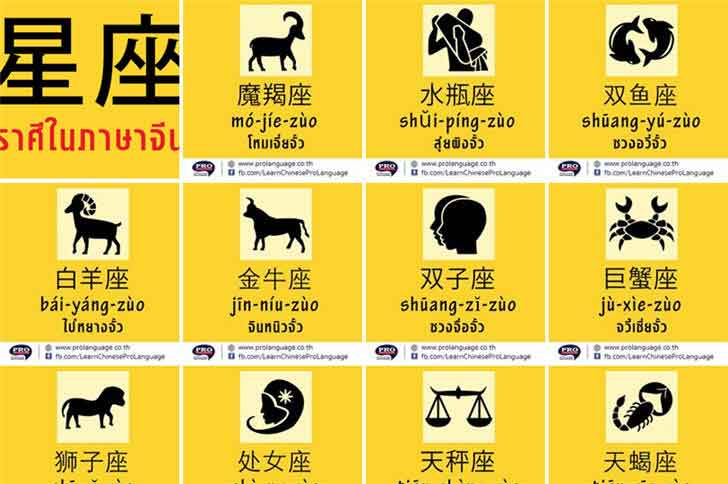 ฟรีสื่อการเรียนการสอน ราศีในภาษาจีน