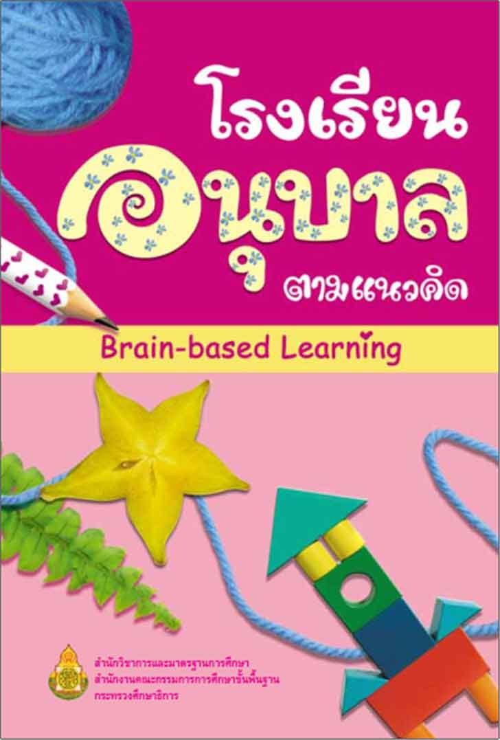 ͡¹͹ ˹ѧç¹͹غŵǤԴ Brain-based Learning Ҩþ Ԫ