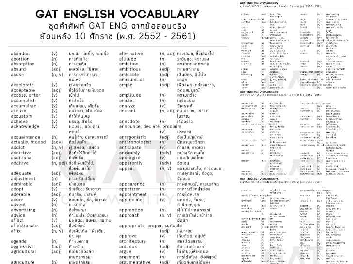 ͡¹͹ شѾ GAT English Vocabulary ҡͺԧ͹ѧ 10 ѡҪ ( 52-61)