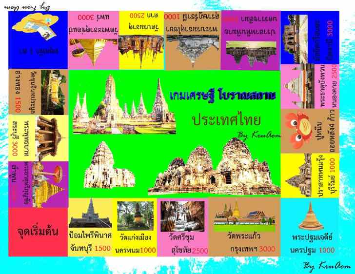 ฟรีสื่อการเรียนการสอน เกมเศรษฐีโบราณสถานไทย บูรณาการในสาระประวัติศาสตร์