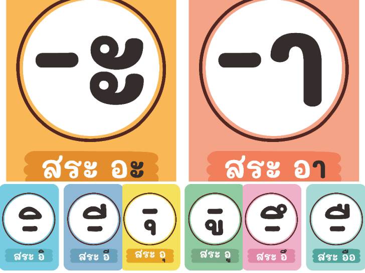 ͡¹͹ Flashcards (ѵä)   óء