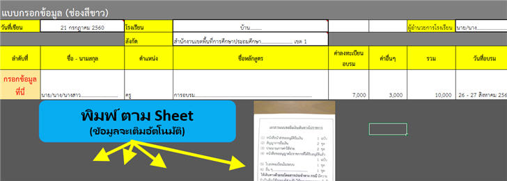 ������͡�����¹����͹ ������ҧ�����Ẻ���������Թ OBEC Training