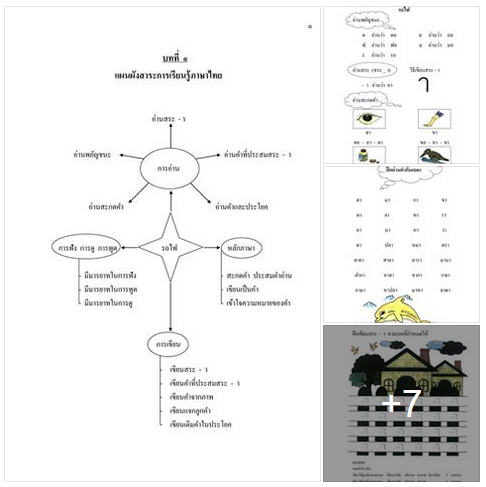 �������Ẻ�֡�������ͧ��ͻ����Թ�����ҹ�����¹ ��鹻�ж��֡�һշ�� 1 ����ջѭ������ͧ�����ҹ�С���