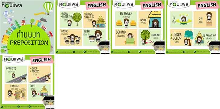 ������͡�����¹����͹ 㺤������ PREPOSITION (�Ӻؾ��) �дѺ��ж���辺����� ������ʹ� ���㹪��Ե��ԧ����ͺ�觢ѹ