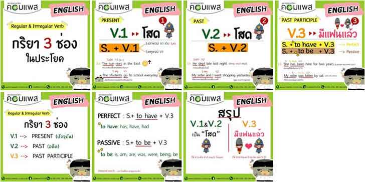 ������͡�����¹����͹ ��ػ���ǹ��������� 3 ��ͧ㹻���¤�дѺ��ж�