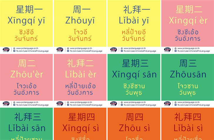 ͡¹͹ ѹ-ҷԵ 7 ѹ˹ѻҨչ