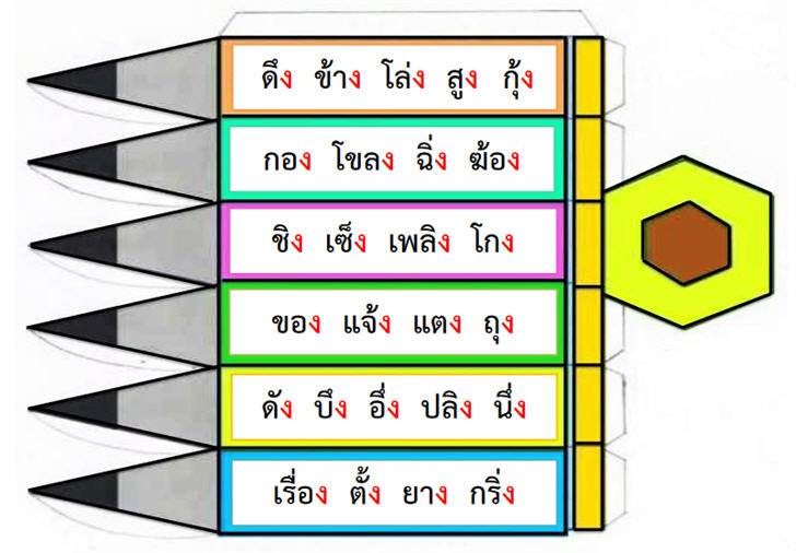 ������͡�����¹����͹ �Թ���ҵ�ҵ���С� 9 �ҵ�� ��任�Ѻ�ٻẺ�����������������Ѻ�����