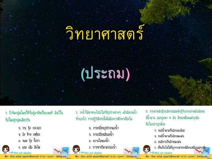 ͡¹͹ ͺԪԷʵдѺж 200  