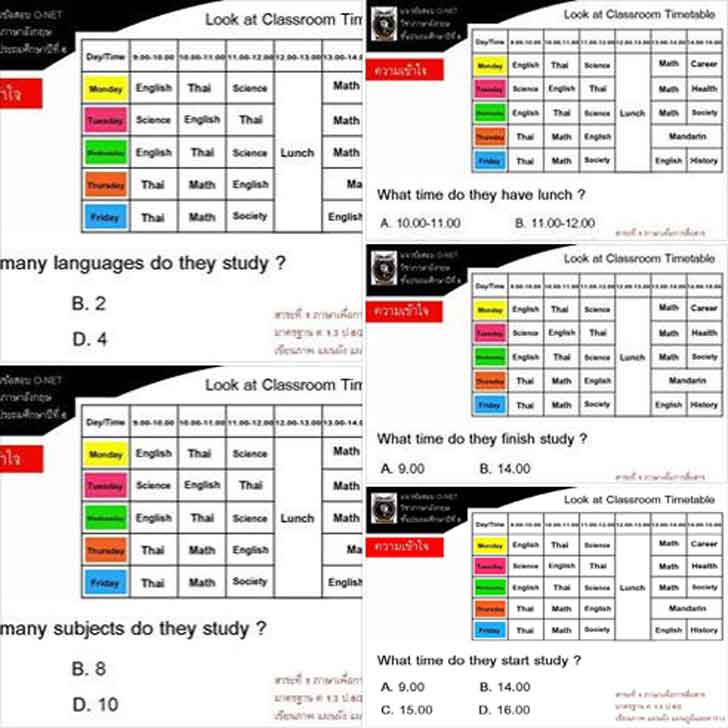 ������͡�����¹����͹ �Ǣ���ͺ O-NET �Ԫ������ѧ��� �.6 ���з�� 1 �������͡��������� �ҵðҹ � 1.3 �.6/2 ��¹�Ҿ Ἱ�ѧ Ἱ������е��ҧ 10 ���