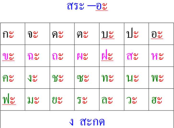 ������͡�����¹����͹ Ẻ�֡��ҹ��о�����ӷ���յ���С�