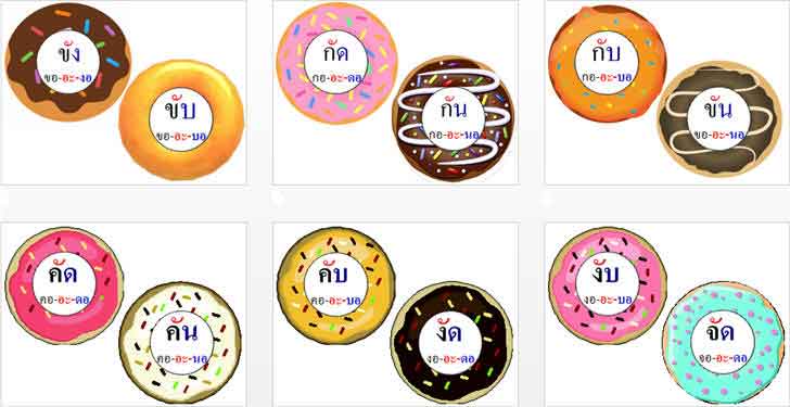 ������͡�����¹����͹ Ẻ�֡�����ҹᨡ�١�С����ٻⴹѷ donut