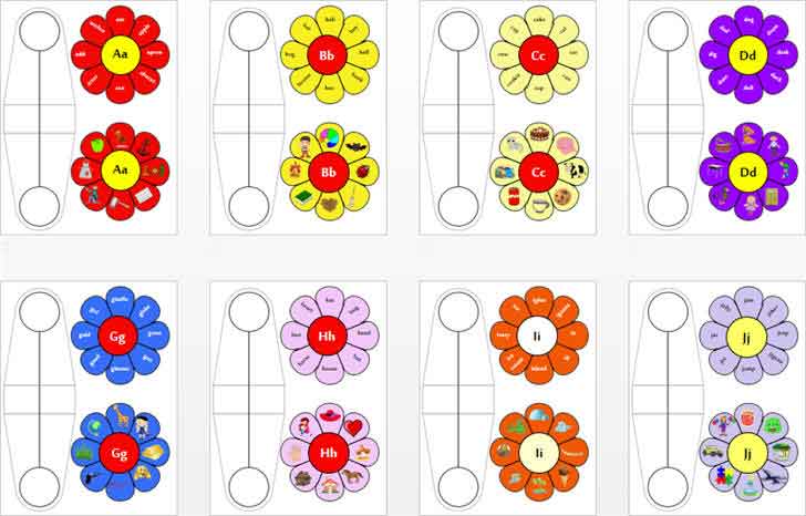 ������͡�����¹����͹ ��ͺ�Ѿ���Ѿ�������ѧ��ɵ���ѡ�� A-Z 㹴͡��������Ҿ��Сͺ