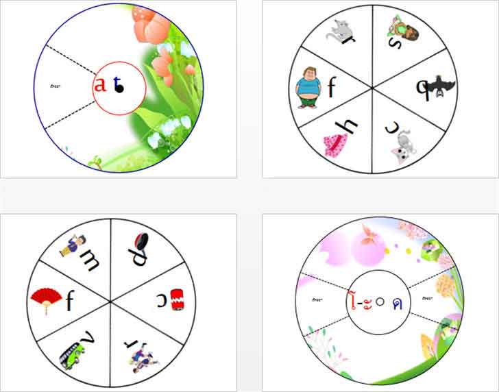 ͡¹͹ ǧͤѾ Ѵǹ˹ǹһСѹعѡ¹֡ҹѾ öѾ vocabulary wheel
