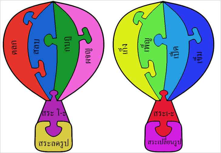 ������͡�����¹����͹ ���Ŵ�ٻ �������¹�ٻ㹺���ٹ���ѹʴ�� balloon puzzle