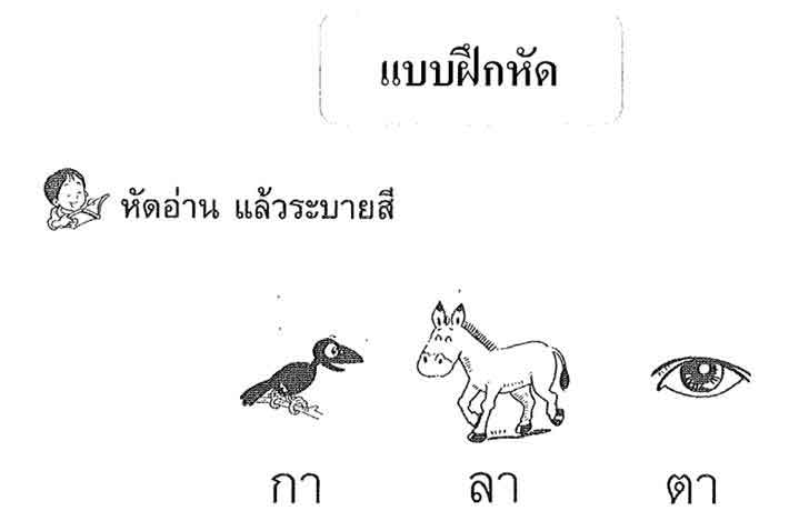 ������͡�����¹����͹ Ẻ�֡�Ѵ��Ф�Ի�Ըա�èѴ������¹����͹����ͧ"�����ҹ�����" �ͧ ʾ�. �.1 �Ԫ������� � 1.1, � 2.1, � 4.1