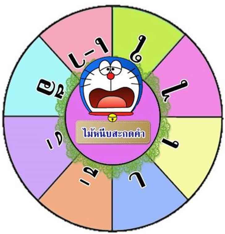 ������͡�����¹����͹ �����͹���˹պ�С��� ��������о�ѭ��������������͡���繤�