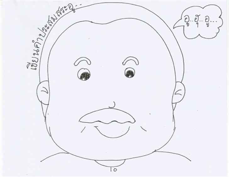 ������͡�����¹����͹ Ẻ�֡�Ѵ��Ф�Ի�Ըա�èѴ������¹����͹����ͧ "�����ҹ-��¹�ӻ���������" �ͧ ʾ�. �.1 �Ԫ������� �1.1, �2.1, �4.1