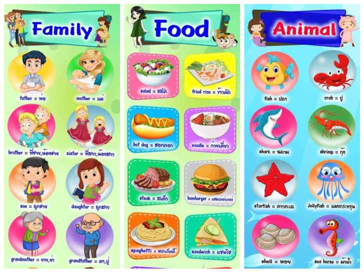 ������͡�����¹����͹ �����˹ѧ��ͤ��Ѿ�������ѧ��ɾ��������