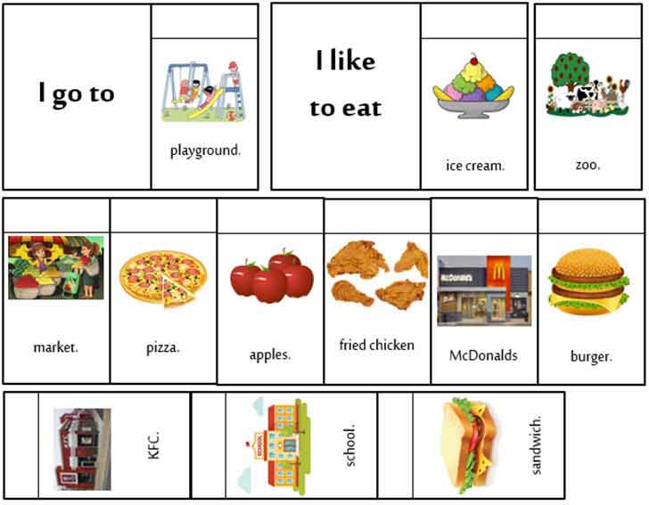 ������͡�����¹����͹ �֡��ҹ����¤ I go to... I like to eat... �ҡ���Ѿ������ٻ�Ҿ