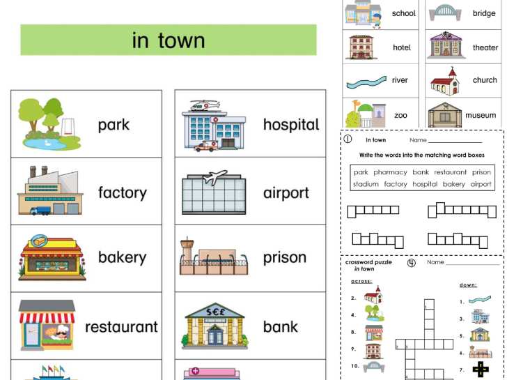 ������͡�����¹����͹ �ѵä� 㺧ҹ�����ѧ��� ����ͧ ʶҹ��� Places in town vocabulary