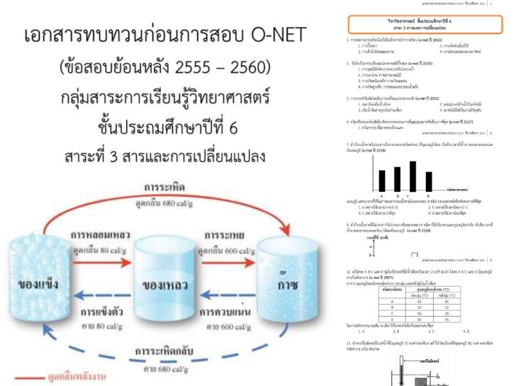 ������͡�����¹����͹ �͡��÷��ǹ��͹����ͺ O-NET (����ͺ��͹��ѧ 2555-2560) ��������С�����¹����Է����ʵ�� ��鹻�ж��֡�һշ�� 6 ���з�� 3 �����С������¹�ŧ