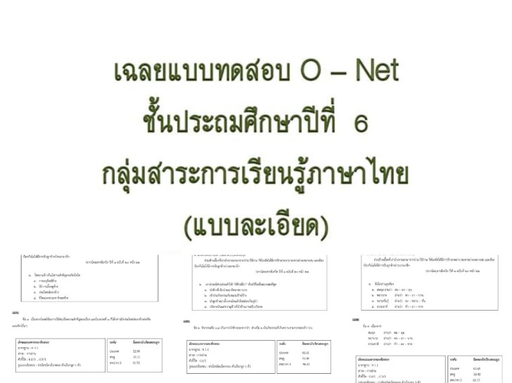 ������͡�����¹����͹ ���Ẻ���ͺ O-NET �.6 �Ԫ������� �� 2555 - 2560