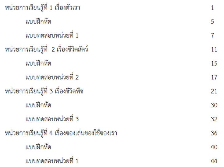 ͡¹͹ ˹¡¹ Ẻ֡ѴẺͺԪԷʵ  .2