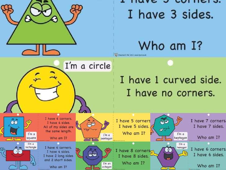 ������͡�����¹����͹ ���� Who am I? ����ͧ Shapes