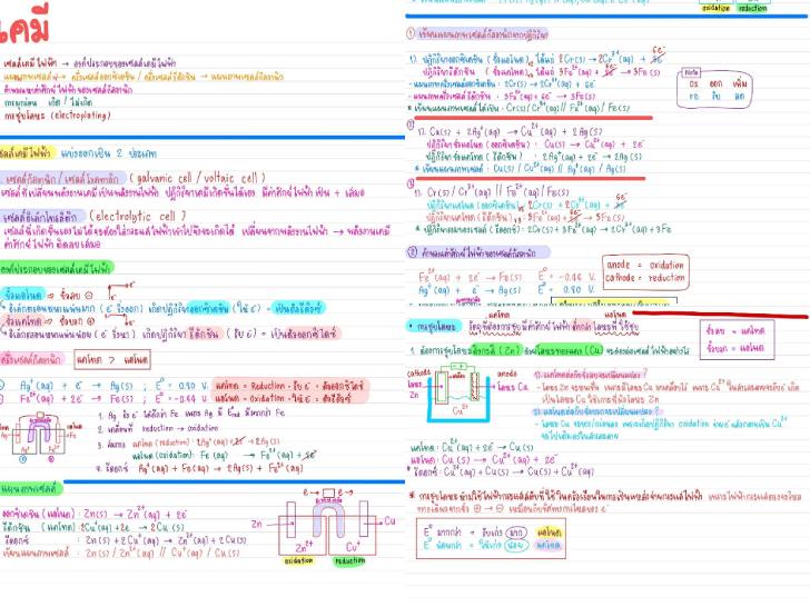 ������͡�����¹����͹ 㺤�������Ԫ���� ��ػ�����������ͺ ����ͧ ���俿��