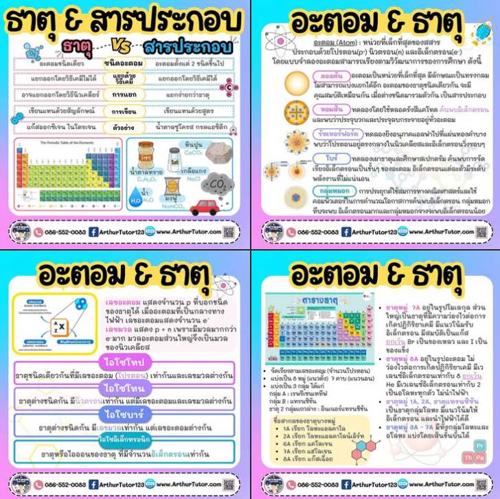 ������͡�����¹����͹ 㺤������ �ҵ������û�Сͺ �е����иҵ�