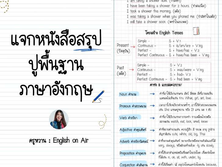 ͡¹͹ ᨡ˹ѧͻپ鹰ҹѧ