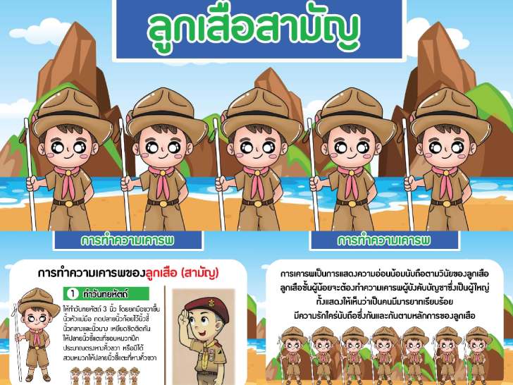 ͡¹͹ 㺤 ͧ ºͧ١ѭ “ѹѵ”  “ѹظ”