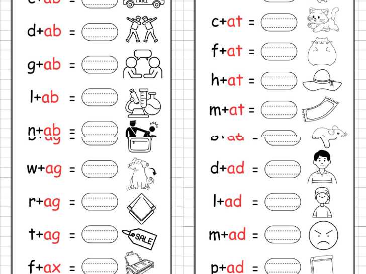 ͡¹͹ 㺧ҹ⿹Ԥ Phonics Short A