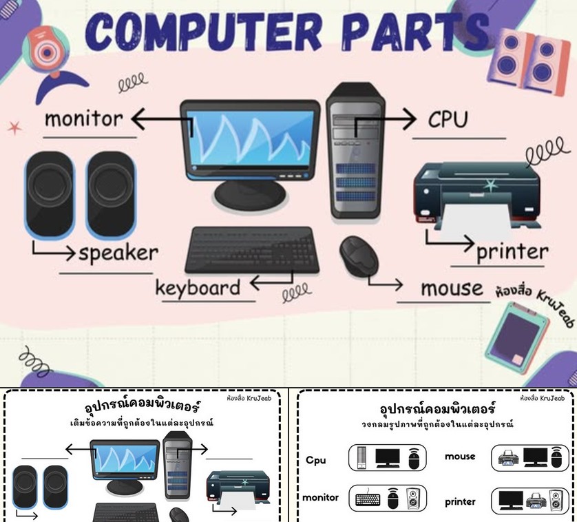 ������͡�����¹����͹ 㺤������ 㺧ҹ Computer Parts �ػ�ó����������