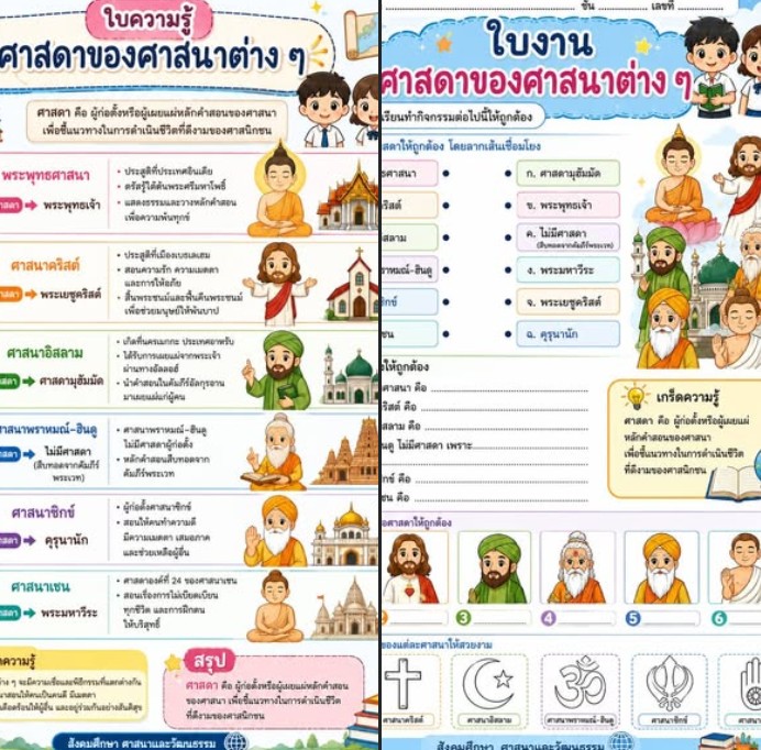 ฟรีสื่อการเรียนการสอน ใบงานและใบความรู้ เรื่อง ศาสดาของศาสนาต่างๆ
