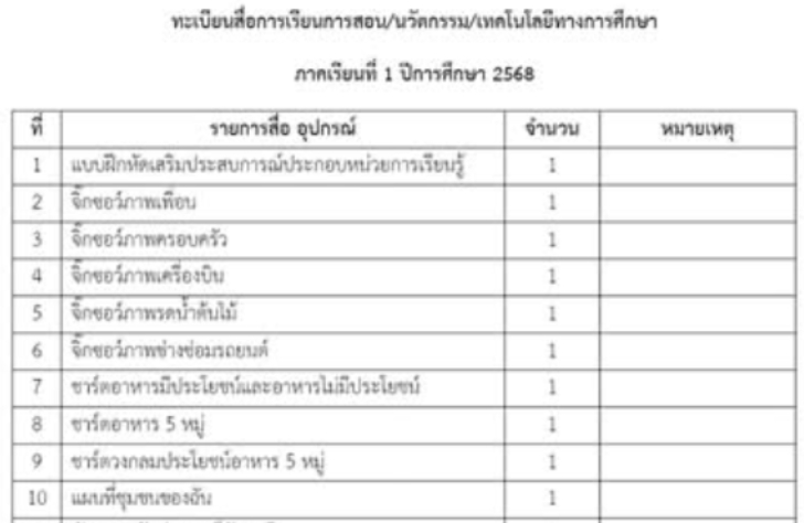 ������͡�����¹����͹ ����¹���͡�����¹����͹ �дѺ������