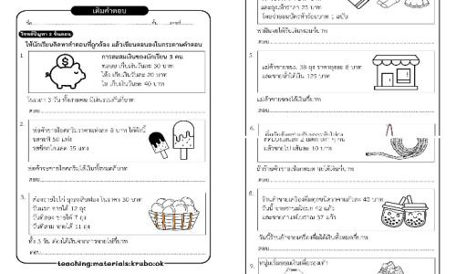 ข้อสอบ NT คณิตศาสตร์ ส่วนข้อเขียนแบ่งตามตัวชี้วัด