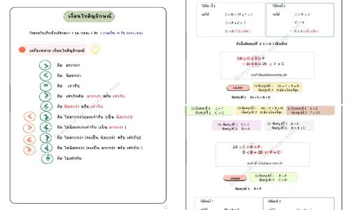 แนวข้อสอบเนื้อหาเตรียมสอบ กพ เรื่อง เงื่อนไขสัญลักษณ์