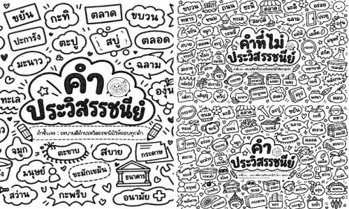 ใบงานหาเเละเเยกเเยะคำประวิสรรชนีย์และไม่ประวิสรรชนีย์