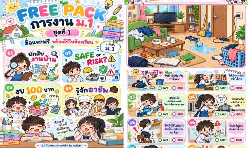 ใบงานการงานอาชีพ ม.1 นักสืบงานบ้าน SAFE or RISK? งบ 100 บาท รู้จักอาชีพ
